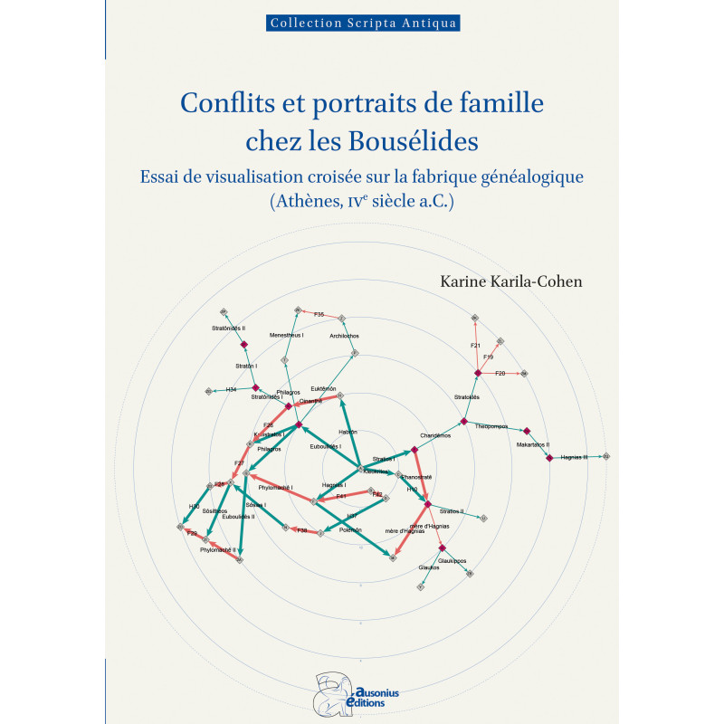 Conflits et portraits de famille chez les Bousélides